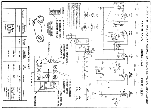 L624C Ch= 6L03; Zenith Radio Corp.; (ID = 155571) Radio