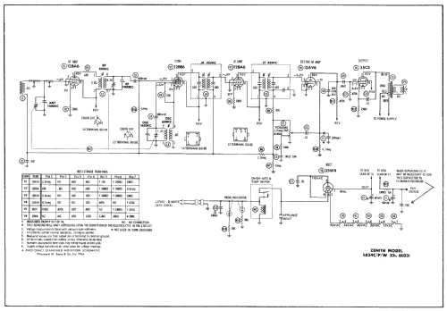 L624P Ch= 6L03; Zenith Radio Corp.; (ID = 507371) Radio