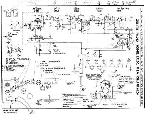 L722G Ch= 6L06; Zenith Radio Corp.; (ID = 155657) Radio