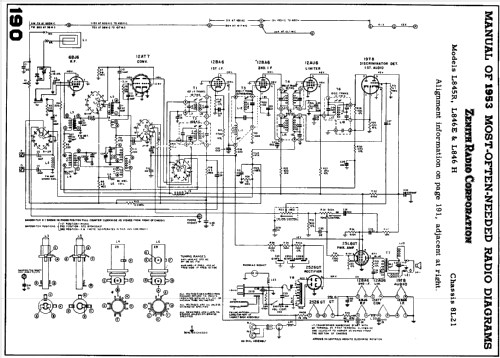 L846 Ch=8L21; Zenith Radio Corp.; (ID = 123222) Radio