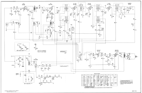 L846 Ch=8L21; Zenith Radio Corp.; (ID = 985213) Radio