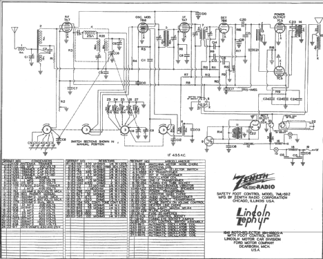 7ML592 Lincoln Zephyr Ch= 7A09; Zenith Radio Corp.; (ID = 313077) Car Radio