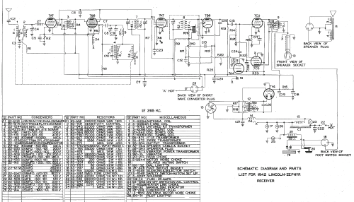 8ML692 Lincoln Zephyr Ch= 8B03; Zenith Radio Corp.; (ID = 314367) Car Radio