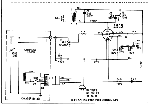 LP8 Ch= 1L21; Zenith Radio Corp.; (ID = 155651) R-Player