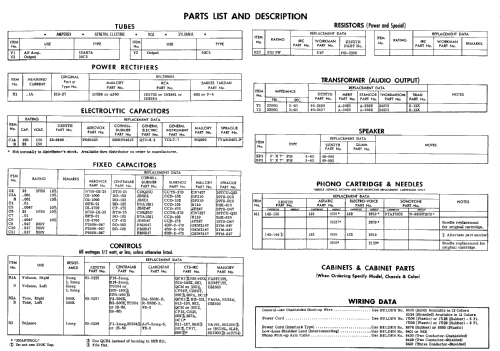 LPS50C Ch= 3L03; Zenith Radio Corp.; (ID = 505294) R-Player