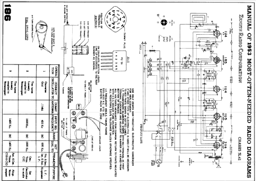 M505 Ch=5L41; Zenith Radio Corp.; (ID = 121319) Radio