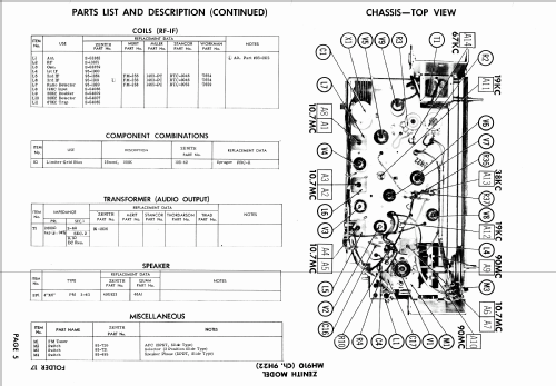 MH910 Ch= 9H22; Zenith Radio Corp.; (ID = 2330959) Radio