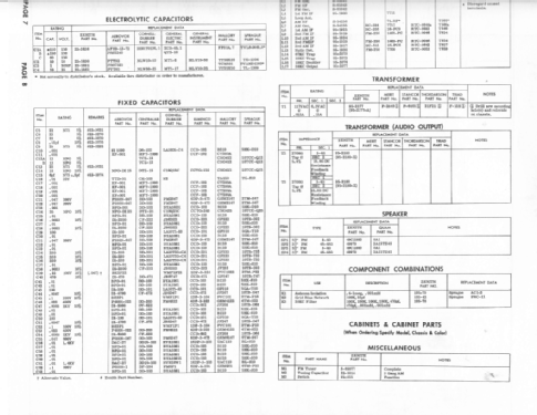 MJ1035-1 Ch= 11J01; Zenith Radio Corp.; (ID = 2303329) Radio