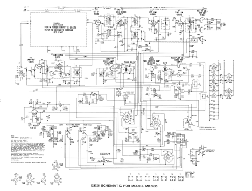 MK2635M; Zenith Radio Corp.; (ID = 2004144) Radio