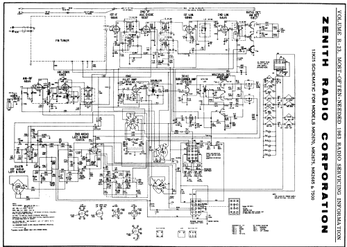 MK2685 Ch= 12K25 + 7K31; Zenith Radio Corp.; (ID = 155415) Radio