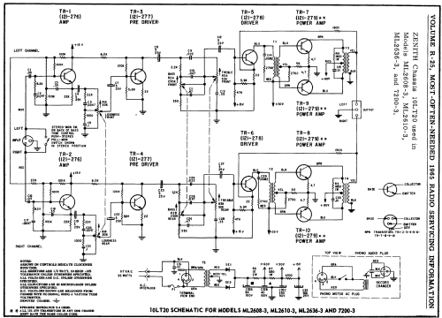 ML2610-3 Ch= 10LT20; Zenith Radio Corp.; (ID = 156518) R-Player