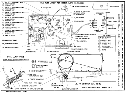 ML2785-3 Ch= 10L23; Zenith Radio Corp.; (ID = 156525) Radio