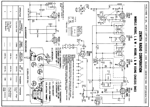 N506C The Academy Ch= 5N03; Zenith Radio Corp.; (ID = 156848) Radio