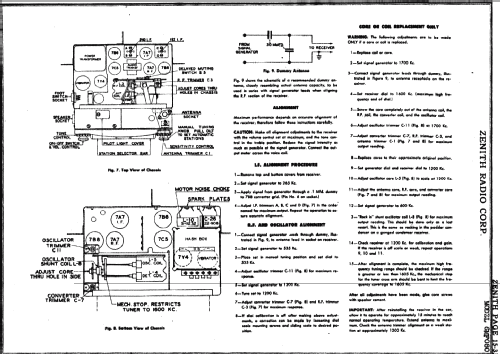 6MN082 Nash Ch=6C82; Zenith Radio Corp.; (ID = 317574) Car Radio