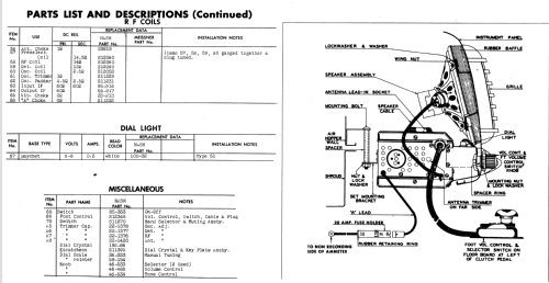 6MN082 Nash Ch=6C82; Zenith Radio Corp.; (ID = 514822) Car Radio