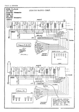 Power Unit ZE14; Zenith Radio Corp.; (ID = 2981706) Aliment.