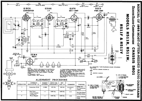 R511F Ch=5R01; Zenith Radio Corp.; (ID = 122363) Radio