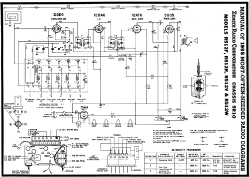 R512R Broadway Ch= 5R10; Zenith Radio Corp.; (ID = 122646) Radio