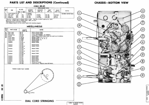 R519R Ch= 5R07; Zenith Radio Corp.; (ID = 680217) Radio