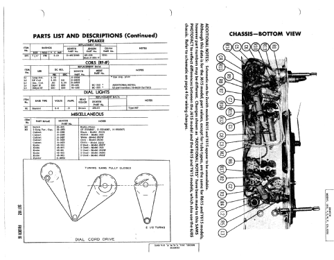 R615G ; Zenith Radio Corp.; (ID = 902802) Radio