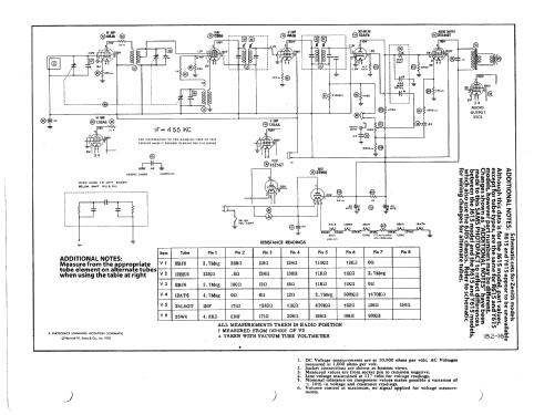 R615G ; Zenith Radio Corp.; (ID = 902803) Radio