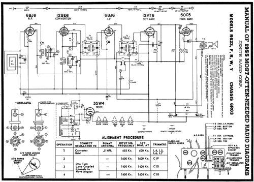 R623F Ch= 6R03; Zenith Radio Corp.; (ID = 122531) Radio