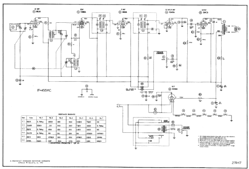 R623F Ch= 6R03; Zenith Radio Corp.; (ID = 506765) Radio