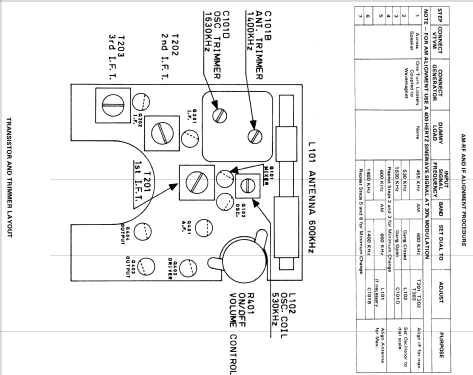 Royal E10W ; Zenith Radio Corp.; (ID = 1240121) Radio