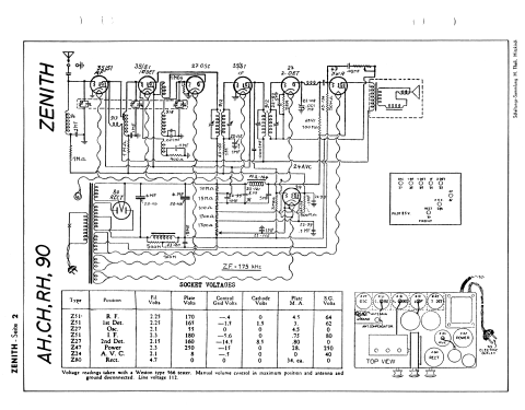 RH Zenette Ch= 2012 J; Zenith Radio Corp.; (ID = 2727115) Radio