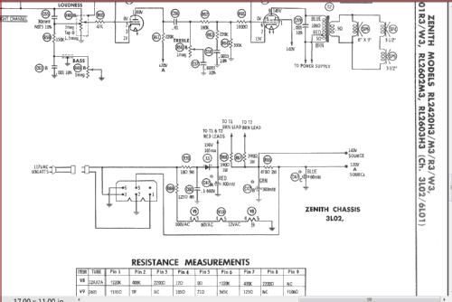 RL2603H3 Ch= 3L02/6L01; Zenith Radio Corp.; (ID = 1823441) Radio