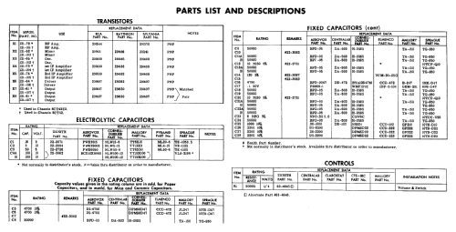 Royal 780 'The Navigator' Ch= 8CT42; Zenith Radio Corp.; (ID = 706347) Radio