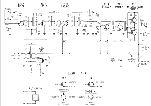 Royal 11W Ch= 16-1; Zenith Radio Corp.; (ID = 1275415) Radio