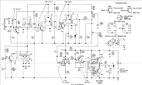 Royal 13W ; Zenith Radio Corp.; (ID = 1275456) Radio