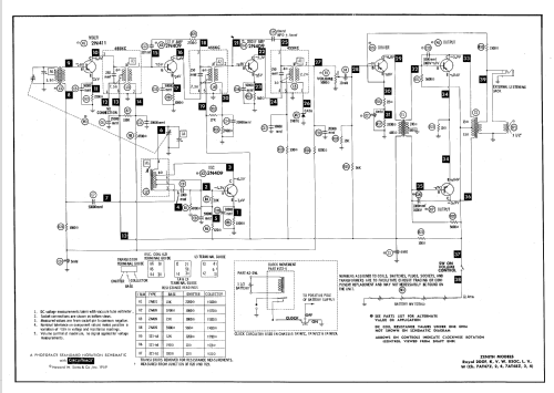 Royal 200F Ch= 7AT48Z4; Zenith Radio Corp.; (ID = 599021) Radio