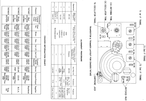 Royal 200F Ch= 7AT48Z; Zenith Radio Corp.; (ID = 1900232) Radio