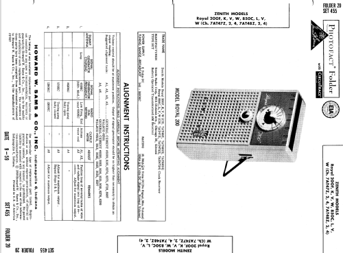 Royal 200K Ch= 7AT48Z2; Zenith Radio Corp.; (ID = 599044) Radio