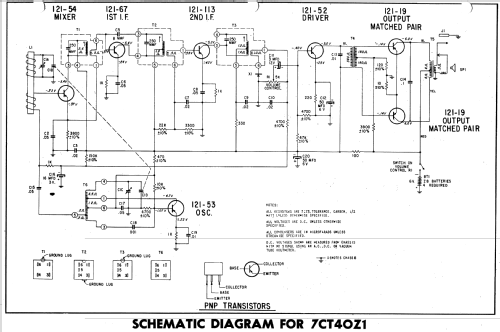 Royal 275-J Ch= 7CT40Z7; Zenith Radio Corp.; (ID = 1818430) Radio