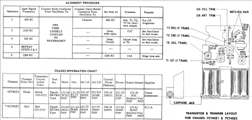 Royal 275-J The Statesman Ch= 7CT40Z1; Zenith Radio Corp.; (ID = 1816641) Radio