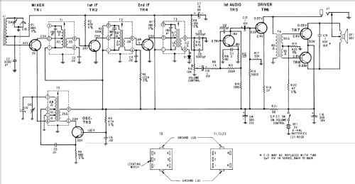 Royal 32C ; Zenith Radio Corp.; (ID = 1223507) Radio