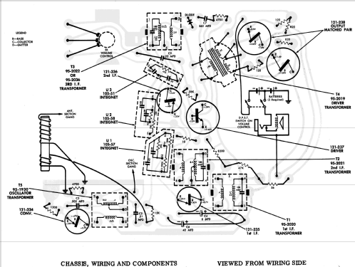 Royal 40 Ch= 6KT44Z1; Zenith Radio Corp.; (ID = 1604722) Radio