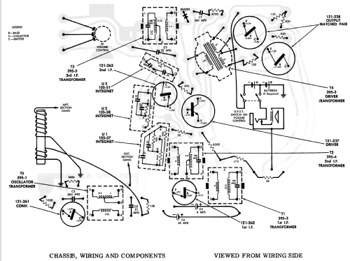 Royal 40C Ch= 6KT50Z1; Zenith Radio Corp.; (ID = 1605091) Radio