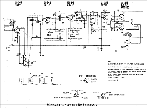 Royal 40C Ch= 6KT50Z8; Zenith Radio Corp.; (ID = 1605365) Radio