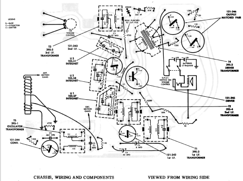 Royal 40C Ch= 6KT50Z8; Zenith Radio Corp.; (ID = 1605367) Radio