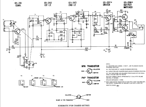 Royal 40W Ch= 6KT50Z1; Zenith Radio Corp.; (ID = 1605077) Radio