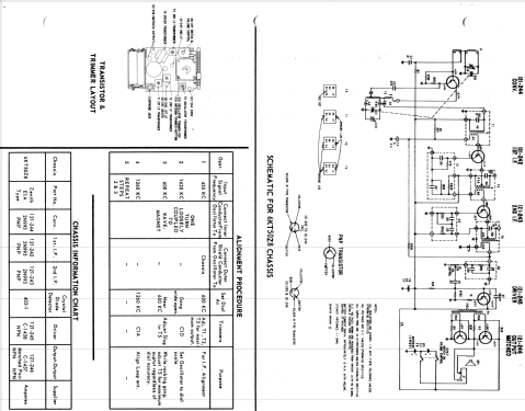 Royal 40W Ch= 6KT50Z8; Zenith Radio Corp.; (ID = 1605394) Radio