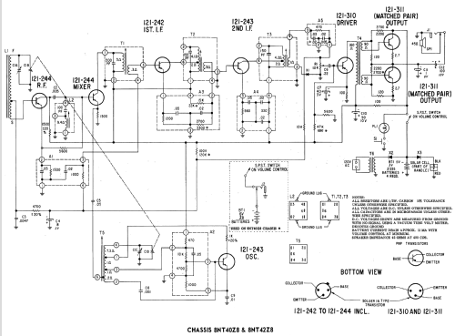 Royal 500N-G Ch=8NT40Z8 - 8NT40Z9; Zenith Radio Corp.; (ID = 2022613) Radio