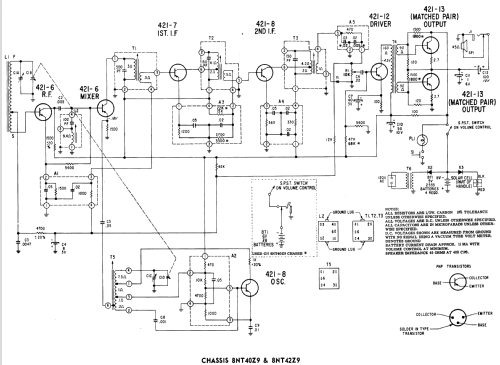 Royal 500N-G Ch=8NT40Z8 - 8NT40Z9; Zenith Radio Corp.; (ID = 2022614) Radio