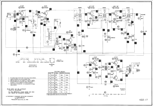 Royal 500YD Ch= 8AT40Z2; Zenith Radio Corp.; (ID = 751717) Radio