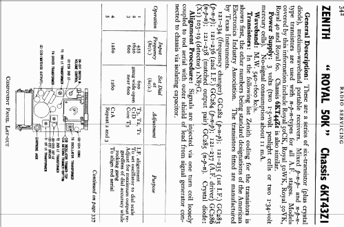 Royal 50CK Ch= 6KT44Z1; Zenith Radio Corp.; (ID = 1604850) Radio