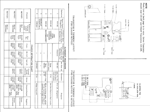 Royal 645 Ch= 6KT45Z1; Zenith Radio Corp.; (ID = 1270537) Radio